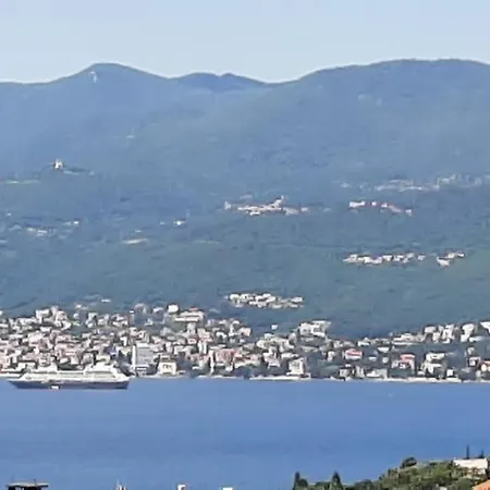 Quarnero * Rijeka